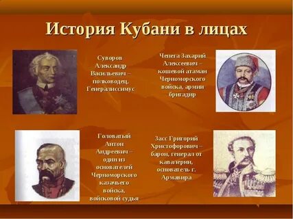 Кубановедение история кубани