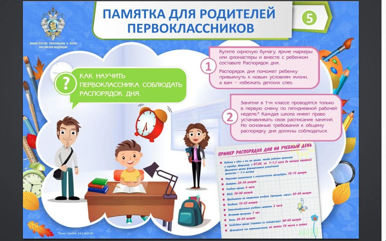 Написание предлогов со словами. Памятки для 1 класса. Памятка при решении задач. Правила по математике 3 класс. Стенды для начальной школы по математике.