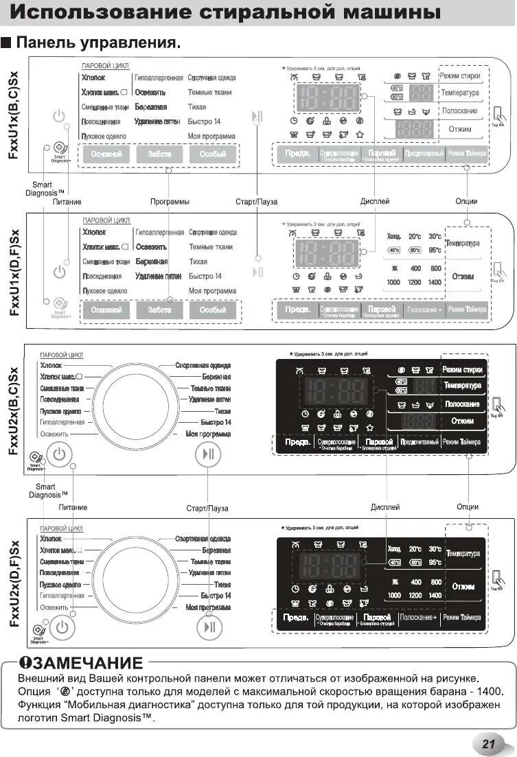 Инструкция стиральной машины lg 7 кг. Стиральная машина LG F-14u2tbs4. Стиральная машина LG f14u2tbs2 схема. Стиральная машина LG f12u2hbs4 программа стирки. Паровой цикл в стиральной машине LG.