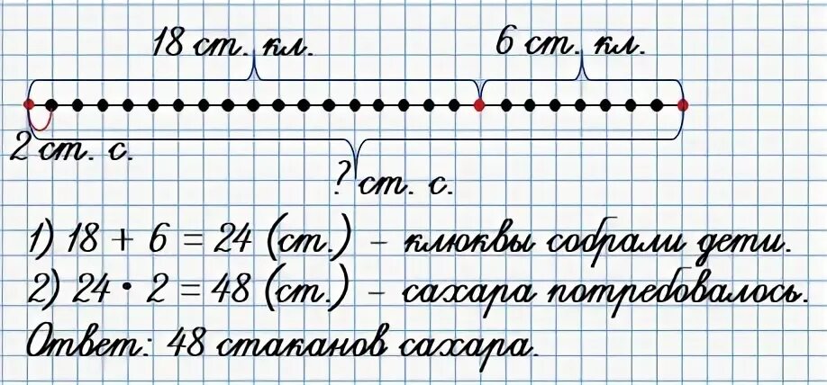 Продолжи записи и объясни решение стр 16