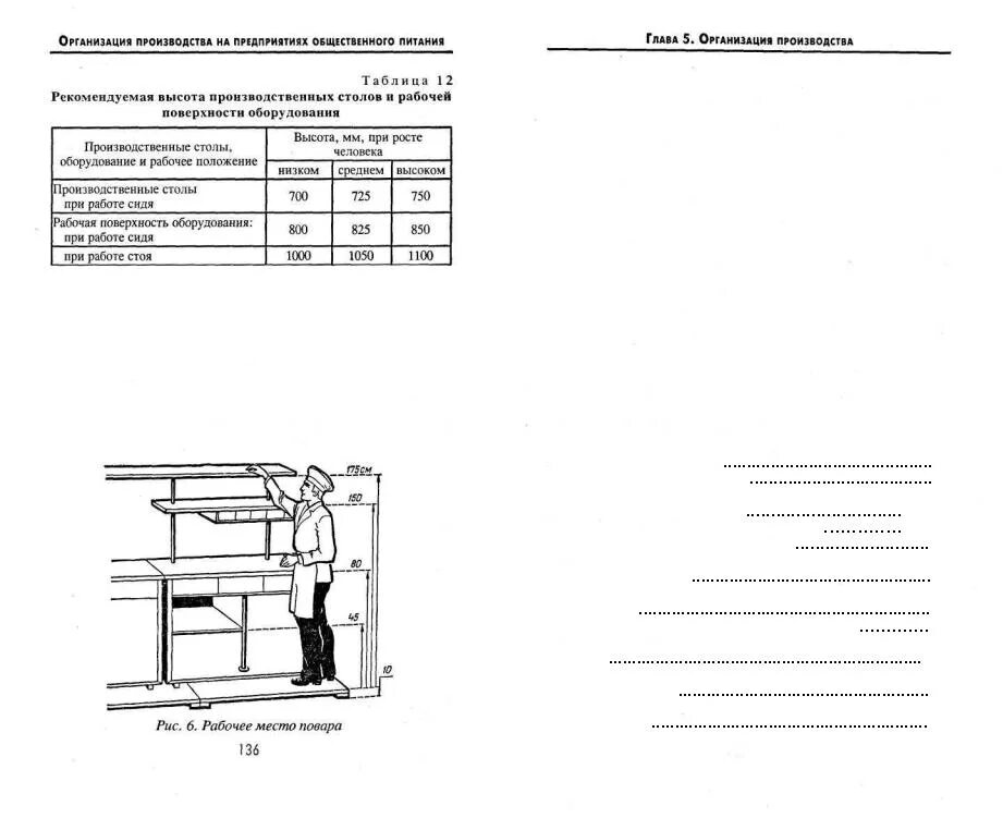 Эргономика рабочего места повара. Высота рабочей поверхности. Эргономика рабочего места на производстве. Оснащения рабочих мест рабочей поверхности. Повара.