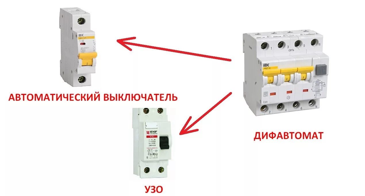 Какие автоматические выключатели лучше. Схема подключения стиральной машины к электросети через дифавтомат. Автоматические выключатели УЗО для стиральной машины. УЗО автомат 16 ампер для стиральной машины и водонагревателя. Автомат для стиральной машины УЗО TDM.