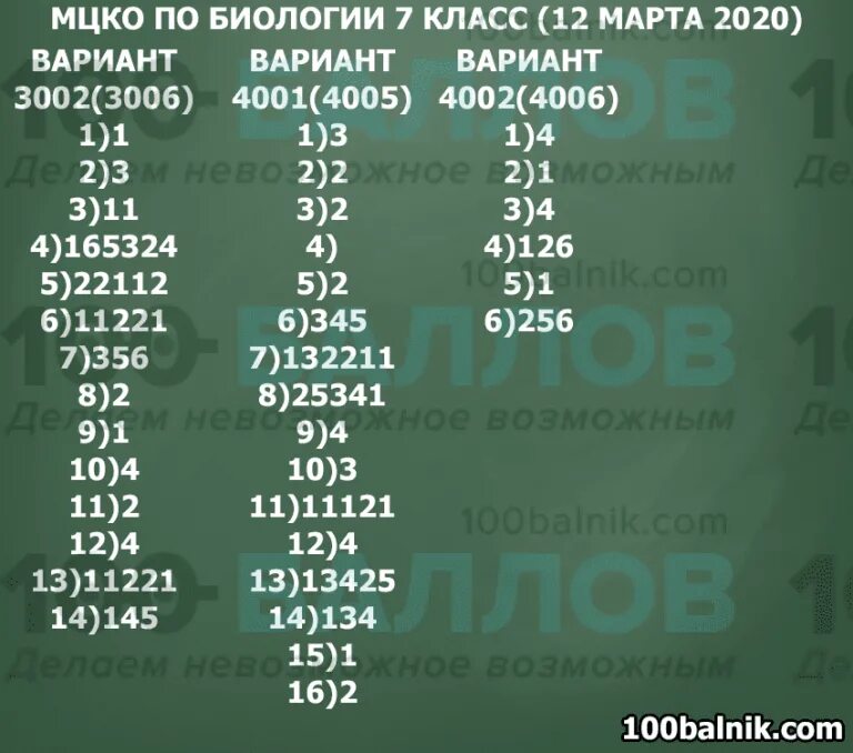 Мцко диагностика демоверсии 7 класс. МЦКО. МЦКО по биологии 7. МЦКО биология 7 класс. Ответы МЦКО.