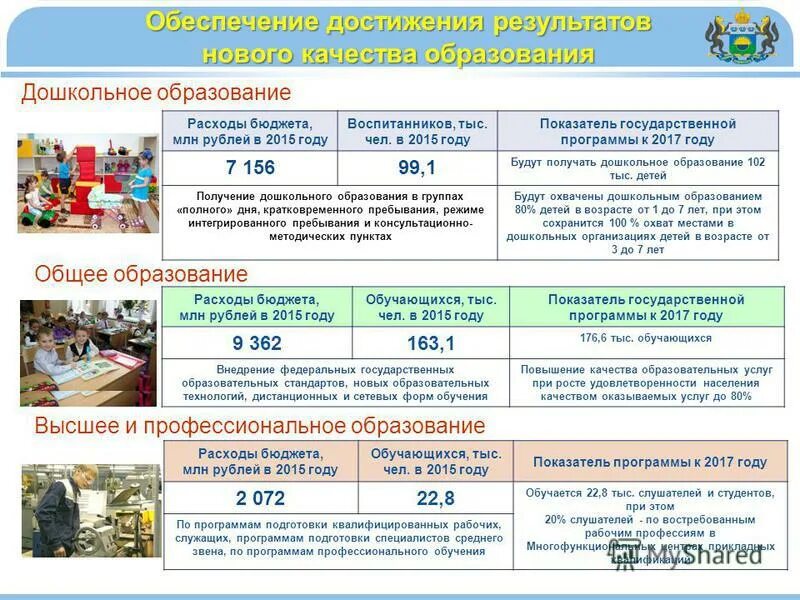Программа 2017. Софт мания. Программа 2017. Программа 2017. Программа 2017.