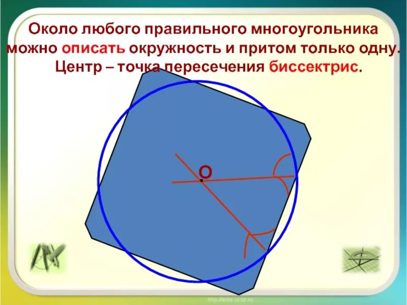 Окружность вписанная в правильный многоугольник. Около любого правильного многоугольника можно описать окружность. Вокруг любого правильного многоугольника можно описать окружность. Около любого правильного многоугольника можно описать. Центр окружности описанной около многоугольника точка пересечения.