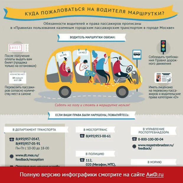 Пассажир закон. Правила перевозки пассажиров. инфографика водитель. правило перевозок пассажиров в транспортных средствах. памятка для пассажиров автобуса.