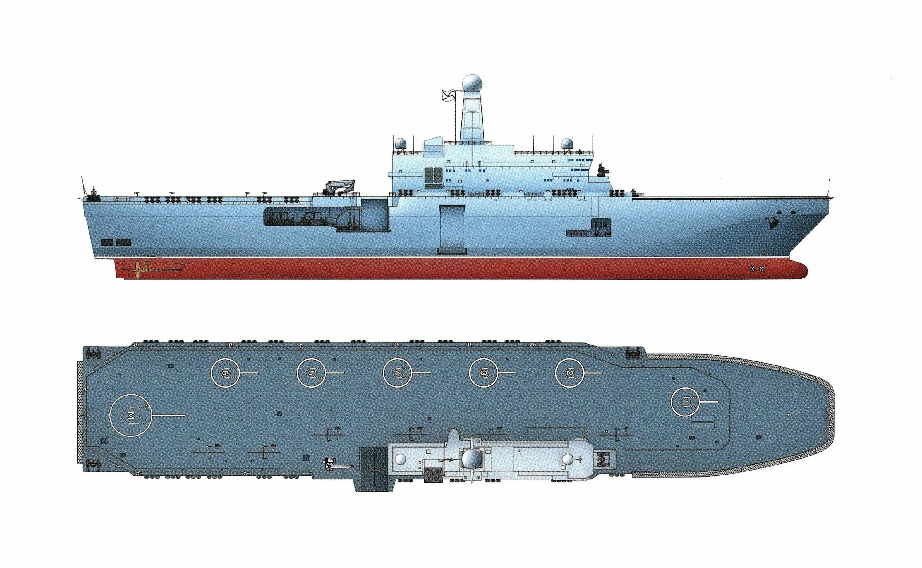 Прибой корабль. Десантный корабль (УДК) проекта 23900.