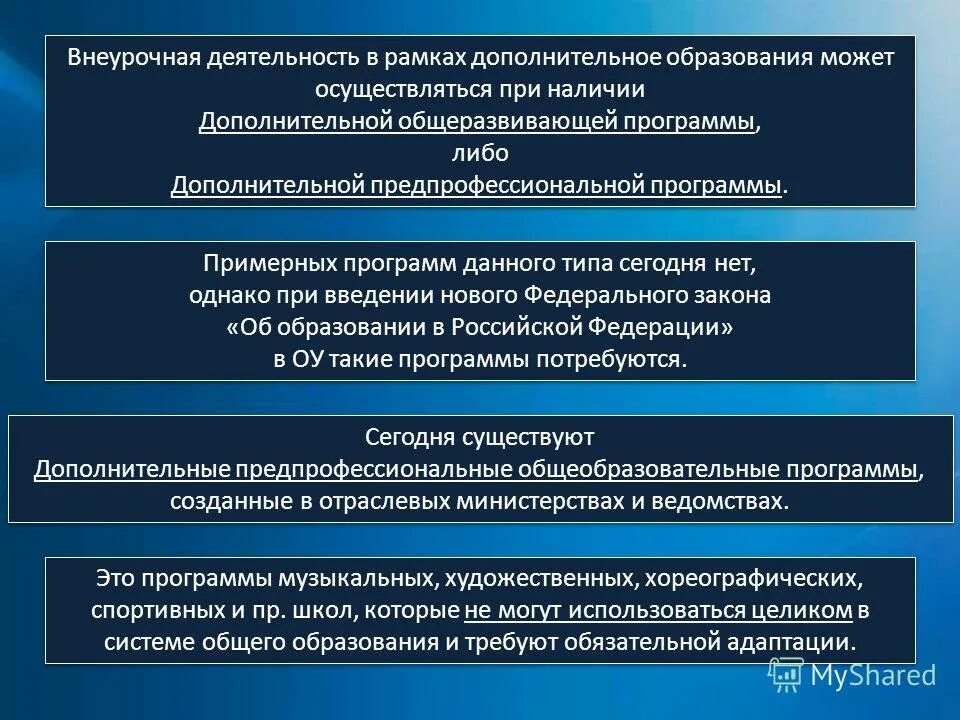 В рамках дополнительного образования. Внеурочная деятельность и доп образование. программа деятельности дополнительного образования. внеурочная деятельность и дополнительное образование. программы дополнительного образования и внеурочной деятельности.