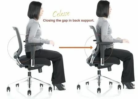Backing support