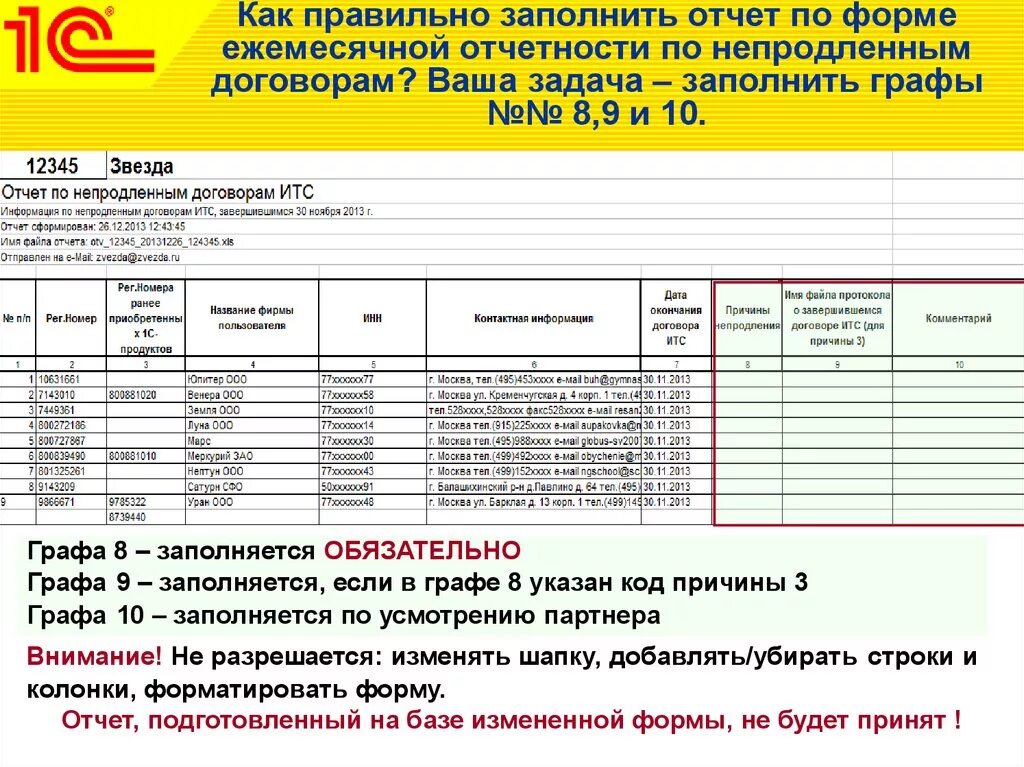 Форма отчетности цб. Как правильно заполняется бланк. Как заполнить форму. Как правильно задонить. Как заполняется отчет.