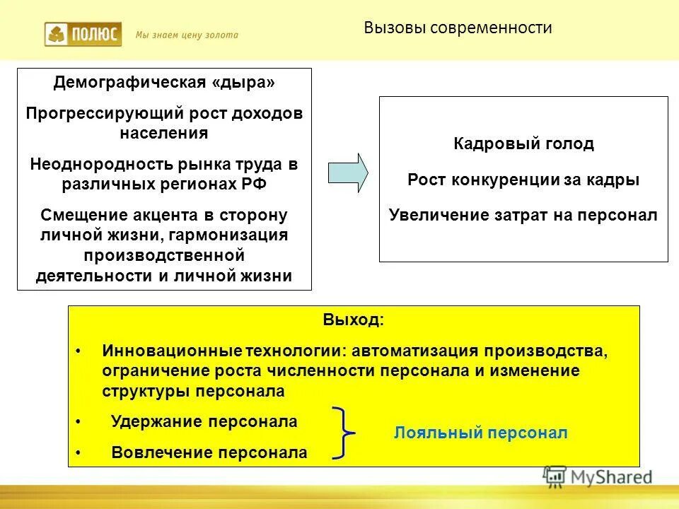 уровень интеллекта подростков. здоровья населения как фактор национальной безопасности. прогрессивный рост. прогрессивное воздействие это. издержки лекция по экономике.