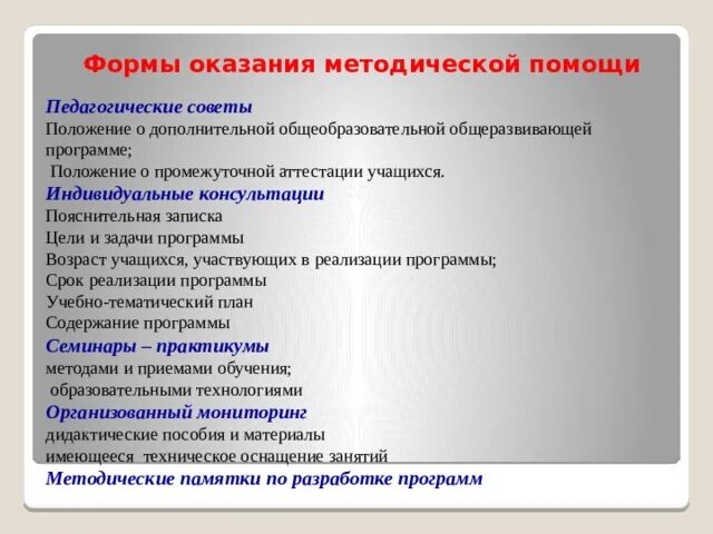 Методическая помощь педагогам. Формы методической поддержки педагогов. Оказание методической помощи учителям и. Формы методической помощи педагогам.