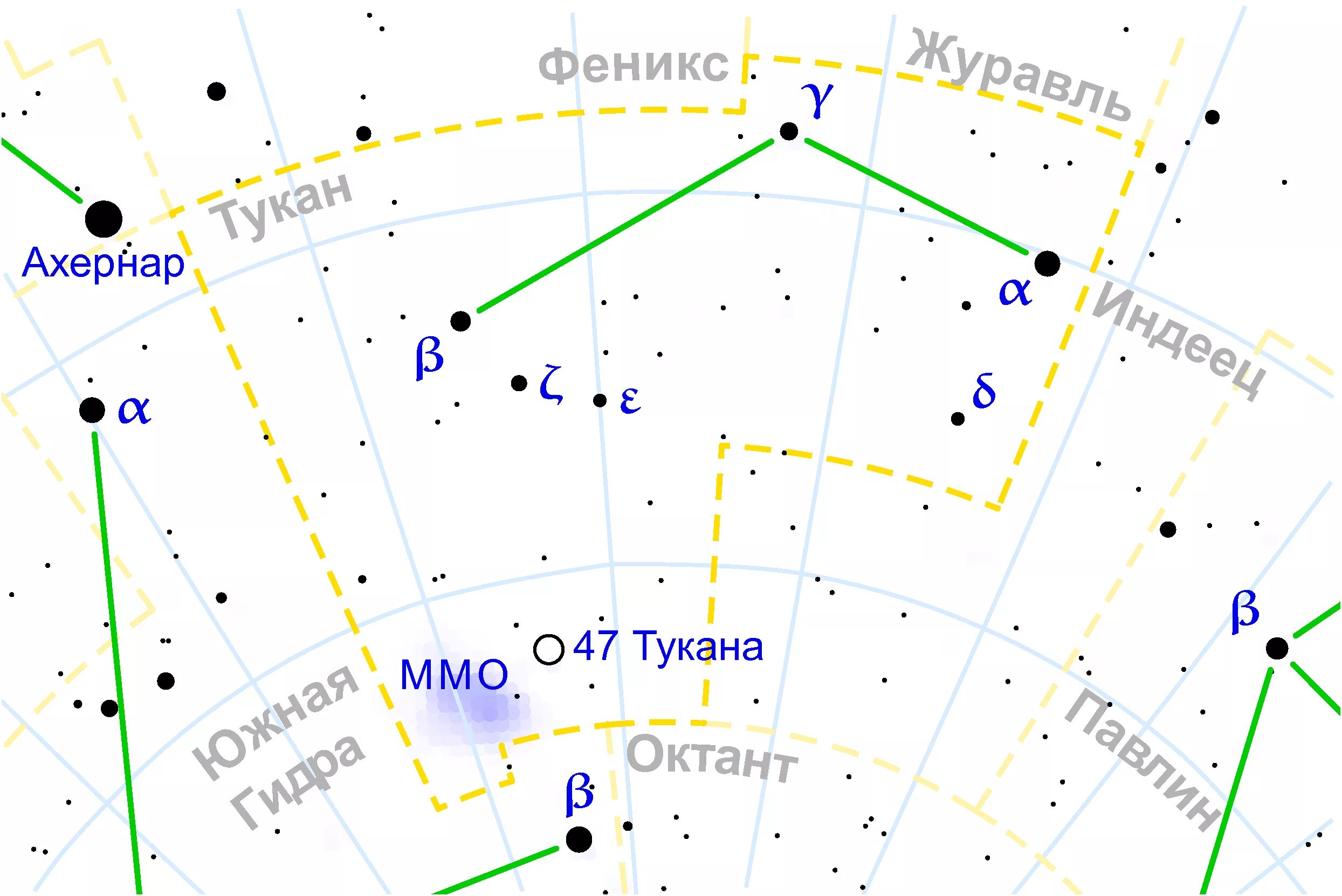 Созвездие тукан. Тукан Созвездие схема. Карта созвездий Тукан. Созвездие Павлин схема.