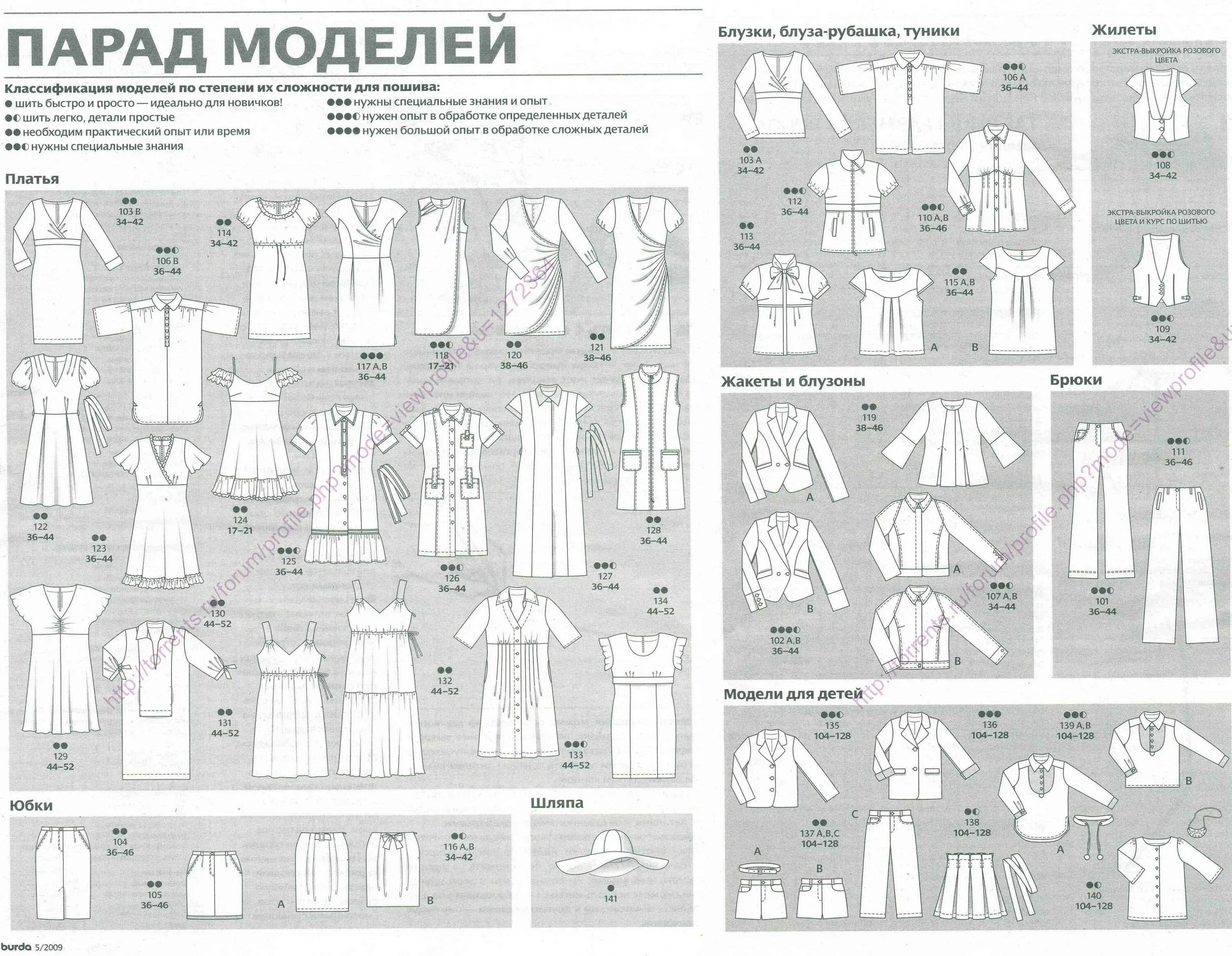 Бурда 4 2000 технические рисунки. Парад моделей Бурда 5 2000. Парад моделей из журнала Бурда платья. Парад моделей Бурда 3 2009 года. Бурда моден 5