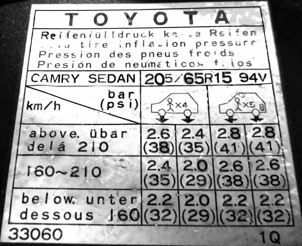 Давление в шинах camry. Табличка размерности шин toyota. табличка давления в шинах тойота.