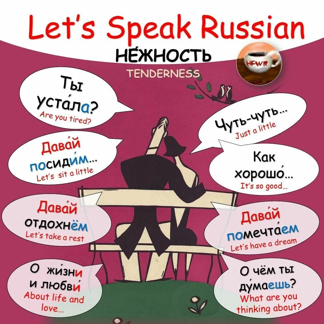 He speak russian. Speaking Russian. Английская грамматика в картинках. How speak Russian. Английская грамматика иллюстрации.