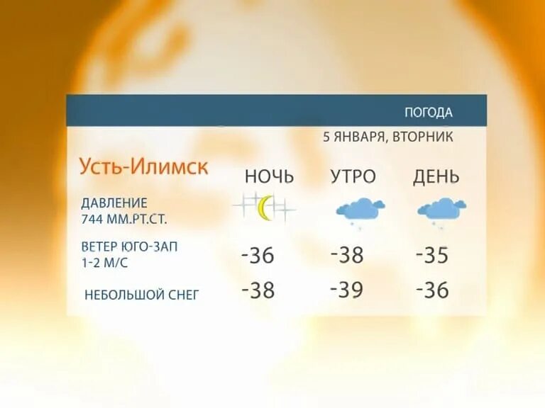 приморский усть-илимск. метеонова усть илимске усть илимск на 14. город усть илимск новый город. усть-илимск ленина 12. погода в усть-илимске на 3 дня.
