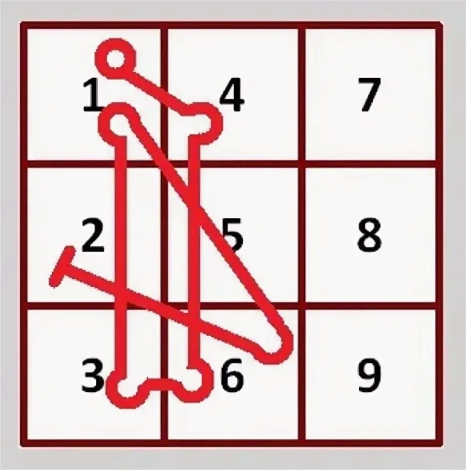 Денежный код для привлечения денег. Паллета с деньгами. Квадрат пифагора генри форда. Поддон денег. Числовая янтра куберы для богатства.