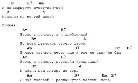 В голове одно аккорды