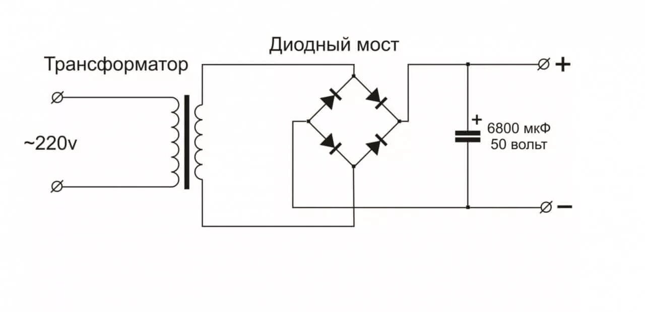 Диод трансформатор. Схема подключения диодного моста к трансформатору 12 вольт. Схема трансформаторного блока питания на 12 вольт. Схема простого трансформаторного БП. Схема простого блока питания трансформаторного.