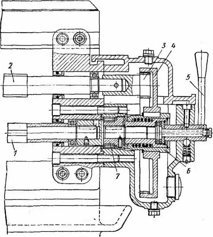 Фартук механизм. Фартук токарного станка т4. Плунжерный насос фартука токарного станка. Реечный вал фартука токарного ТВ 7. Механизмы подачи токарных станков.
