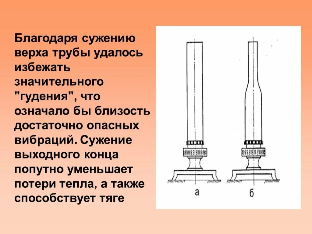 В какой трубе лучше тяга. Сужение дымохода. Сужение дымовой трубы. Дымоход сужающийся. Влияние сужения трубы в вытяжке.