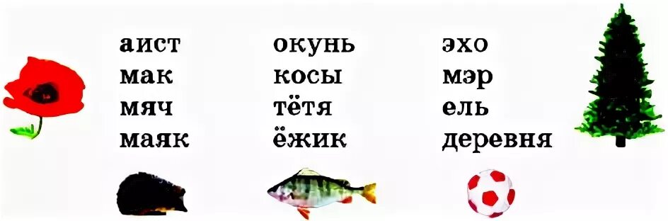 Ежик количество звуков. Гласный звук указывает на мягкость предшествующего согласного звука. Ёжик звуковая схема. Выпишите слова где выделенная буква обозначает гласный звук. Выписать слова где выделенная буква обозначает гласный звук.