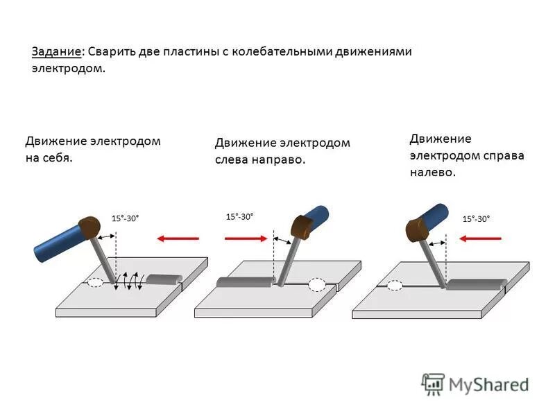 Сколько держит сварка. Горизонтальный шов сварка электродом. Схема движений для сварки сварки металлических пластин. Схемы движения электрода сварных швов. Сварка электродом 3 мм для начинающих.