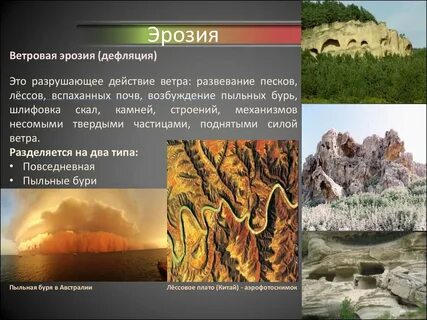 Процесс эрозии