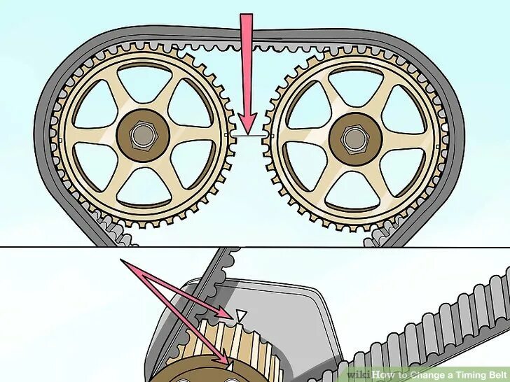 Как правильно выставить грм. Грм timing belt. шкив ремня грм распредвала. метки нанесены на зубчатые шкивы распределительных валов. выставить грм.