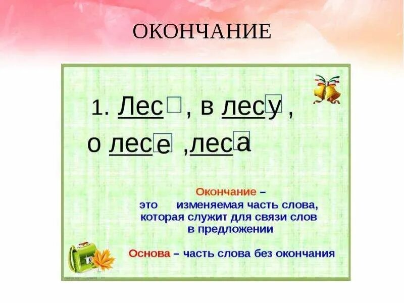 Льются окончание слова. Окончание. Окончание слова. Окончание 3 класс. Окончание это изменяемая часть слова.