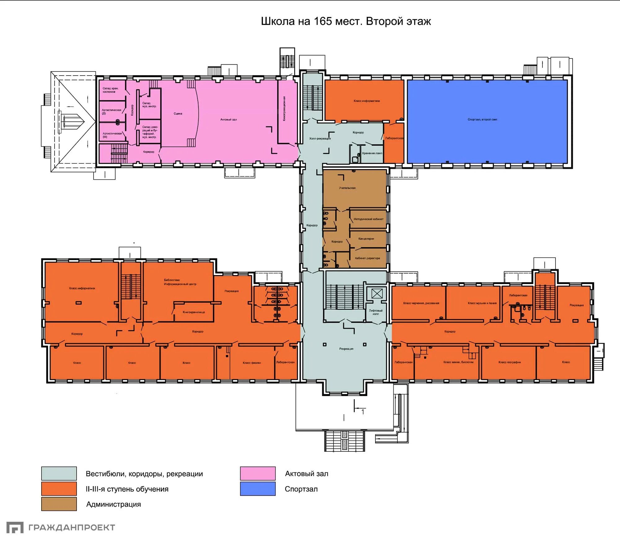 Сколько этажей в школе. Чертеж школы 1 этаж сверху и сбоку. План школы. Планировка школы. Функциональное зонирование школы с планом.