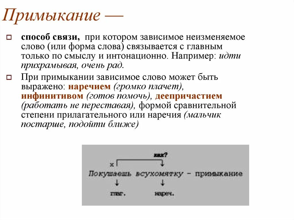 Способ соединения слов. Примыкание. Связь примыкание. Пимык. Примыкание способ связи при котором Зависимое.