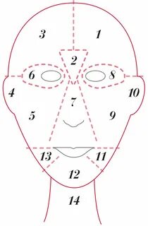 Face карта