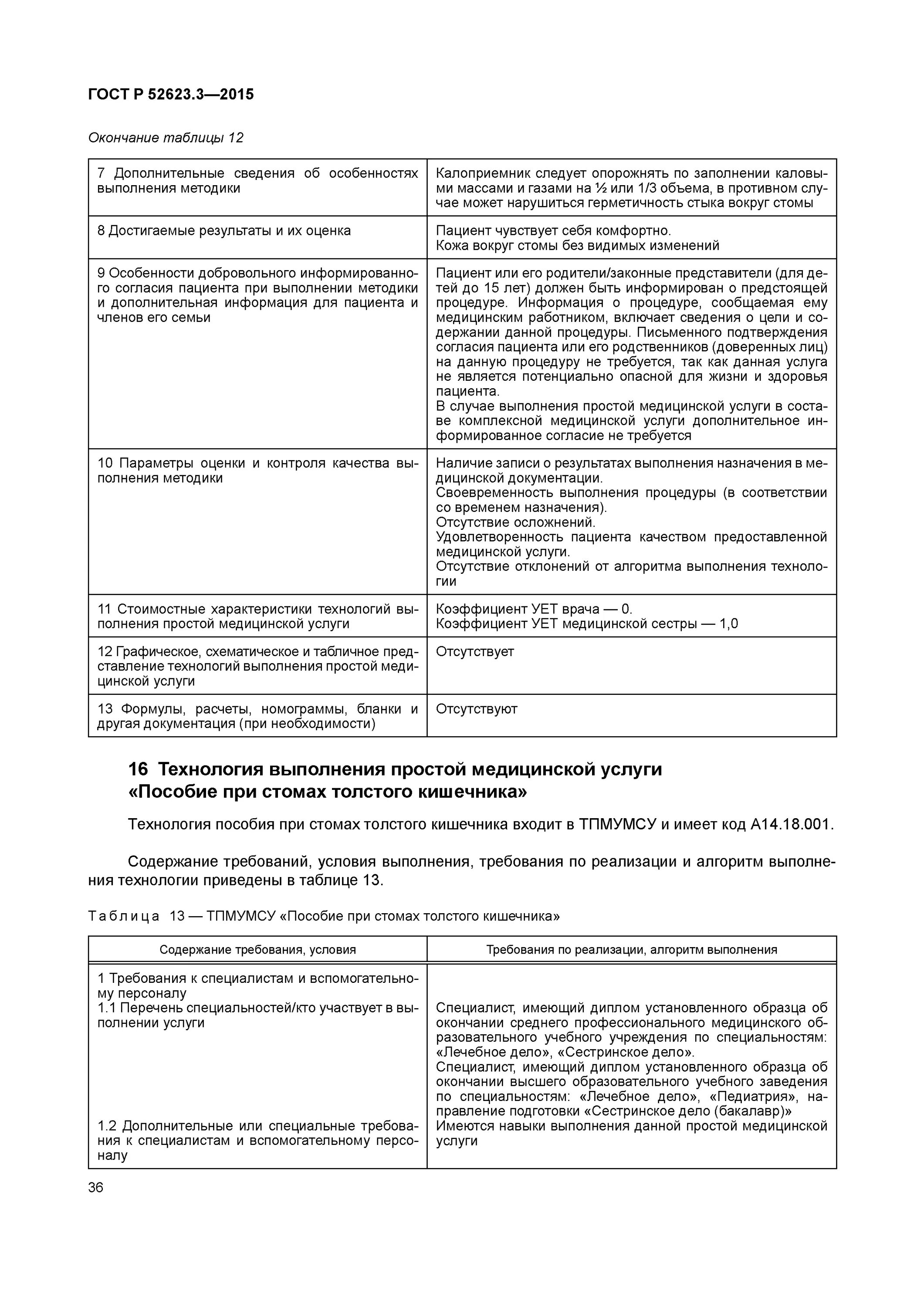 Гост 2015 выполнение простой медицинской услуги. ГОСТ Р 52623.3-2015 технологии. Пособие при стомах Толстого кишечника алгоритм. Технология оказания простых медицинских услуг. Алгоритм выполнения простой медицинской услуги.