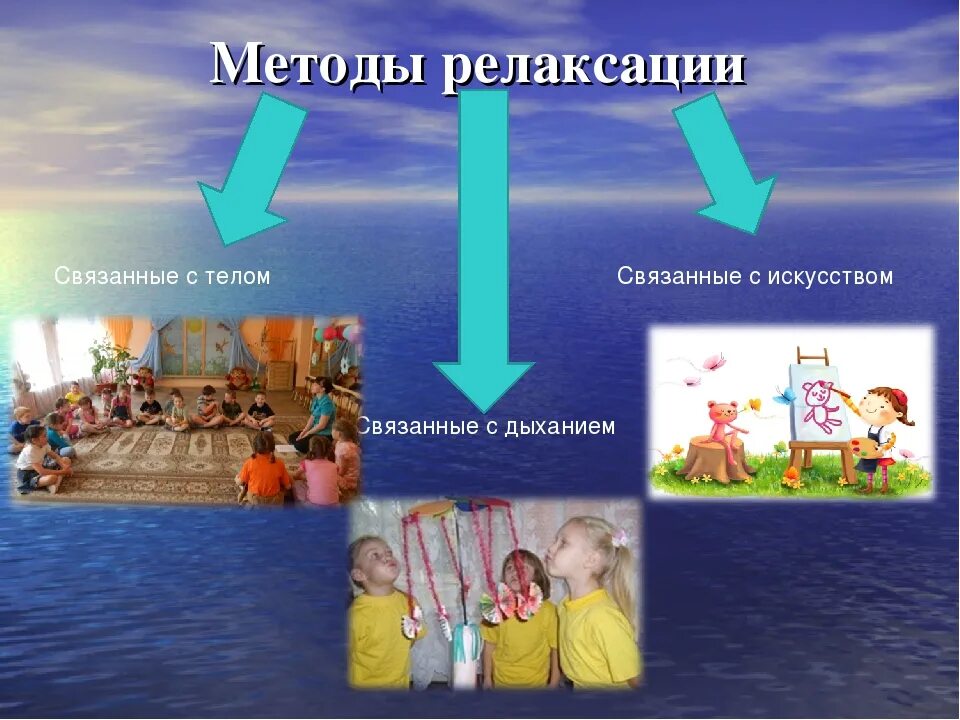 Обучение методам релаксации. Методы релаксации. приемы релаксации. релаксационные методы. техники релаксации в психологии.