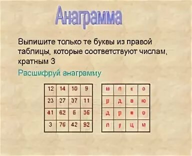 Анаграммы задания для дошкольников. Анаграммы для начальной школы. Математические анаграммы. Анаграммы из букв с ответами.