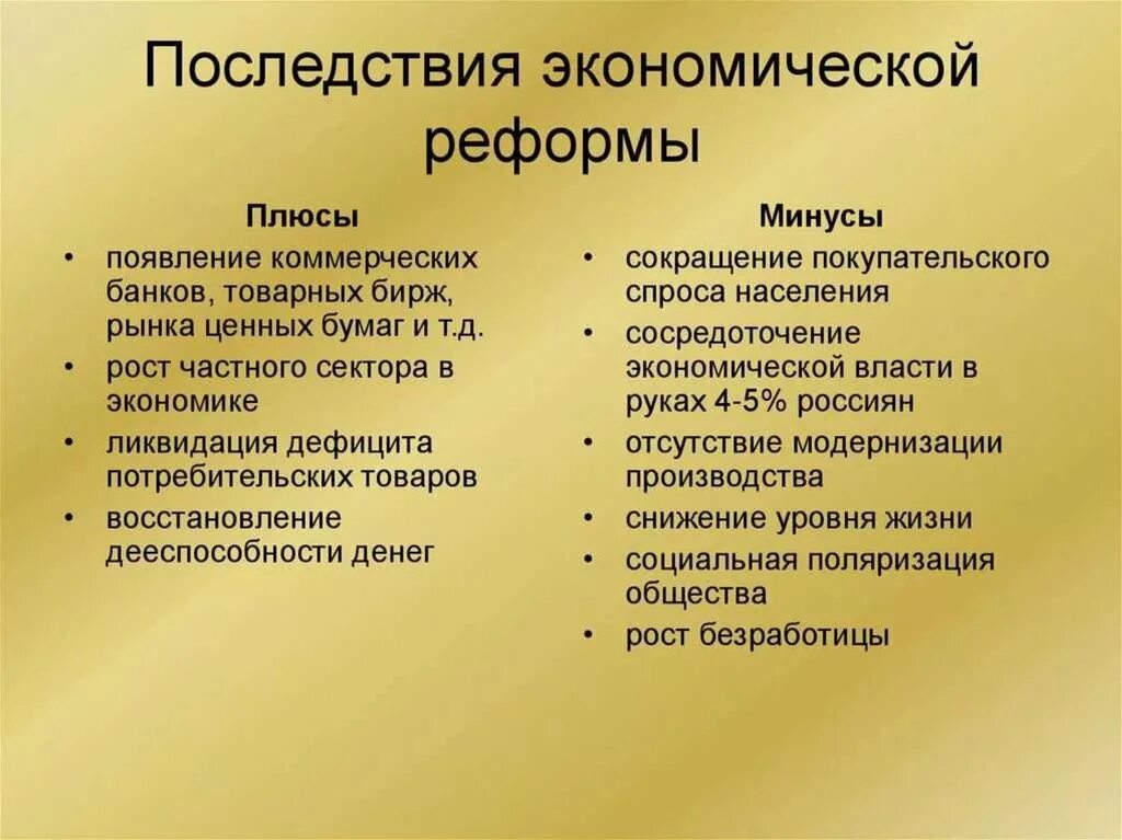 Экономические реформы 2000 годов. Экономические реформы России последствия. Последствия экономических преобразований. Плюсы и минусы экономических реформ. Последствия экономических преобразований 1990 года.