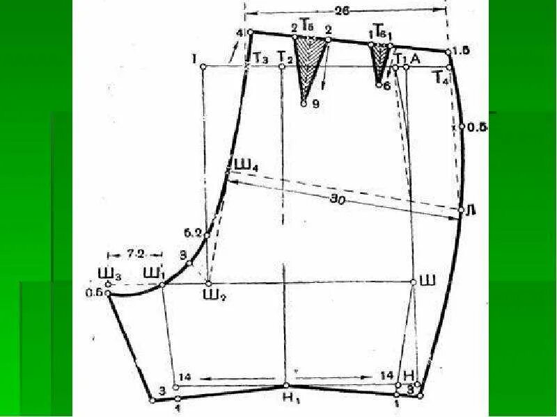 Построить шорты. Построение выкройки шорт бермудов женских. Построение чертежа женских шорт. Шортики панталоны женские выкройка. Построение чертежа выкройки шорты.