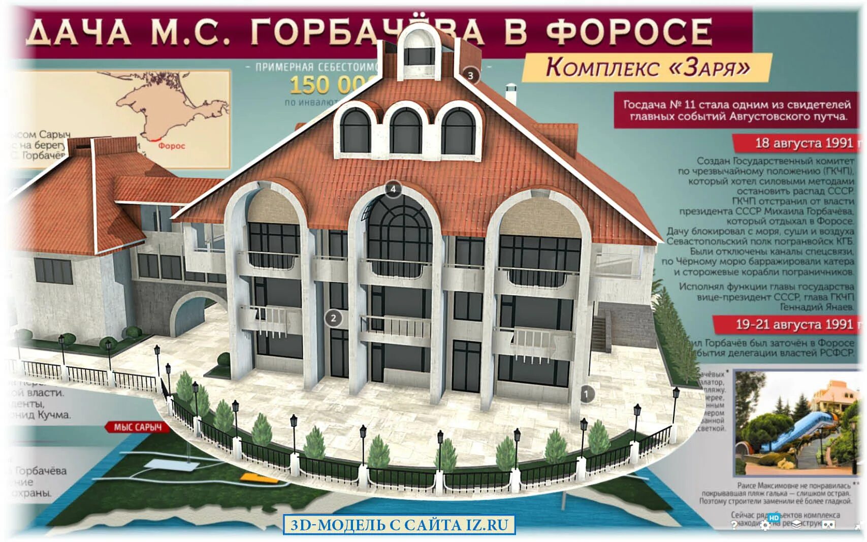 Форос Заря дача