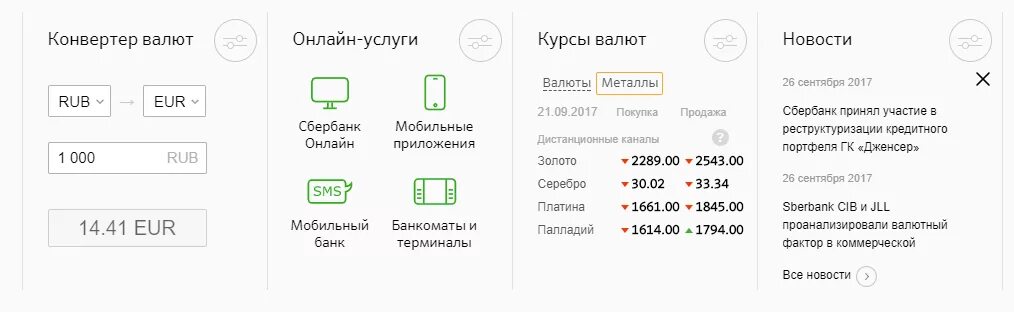 Слитки золота в Сбербанке в Сбербанке. Вклады в золоте в Сбербанке. 1 Г золота Сбербанк. Обезличенное золото сбербанке на сегодня