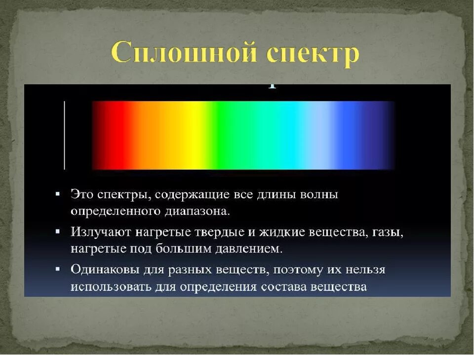 Вещества сплошного спектра. Сплошной спектр. сплошной спектр излучения. внешний вид сплошного спектра. сплошной спектр внешний вид.