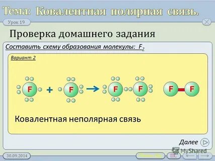 Ковалентная полярная связь образована атомами