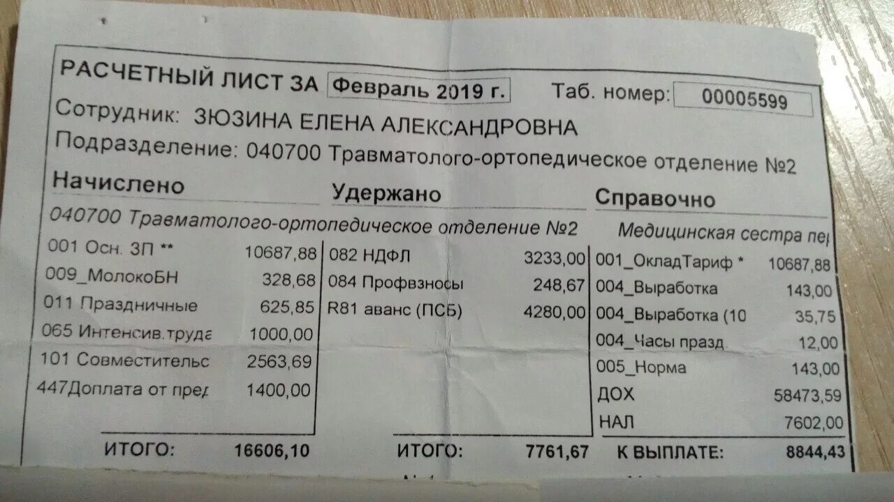 Сколько денег дать врачу. Оклад медсестры. Заработная плата медсестры. Оклад врача. Заработная плата оклад медсестры.