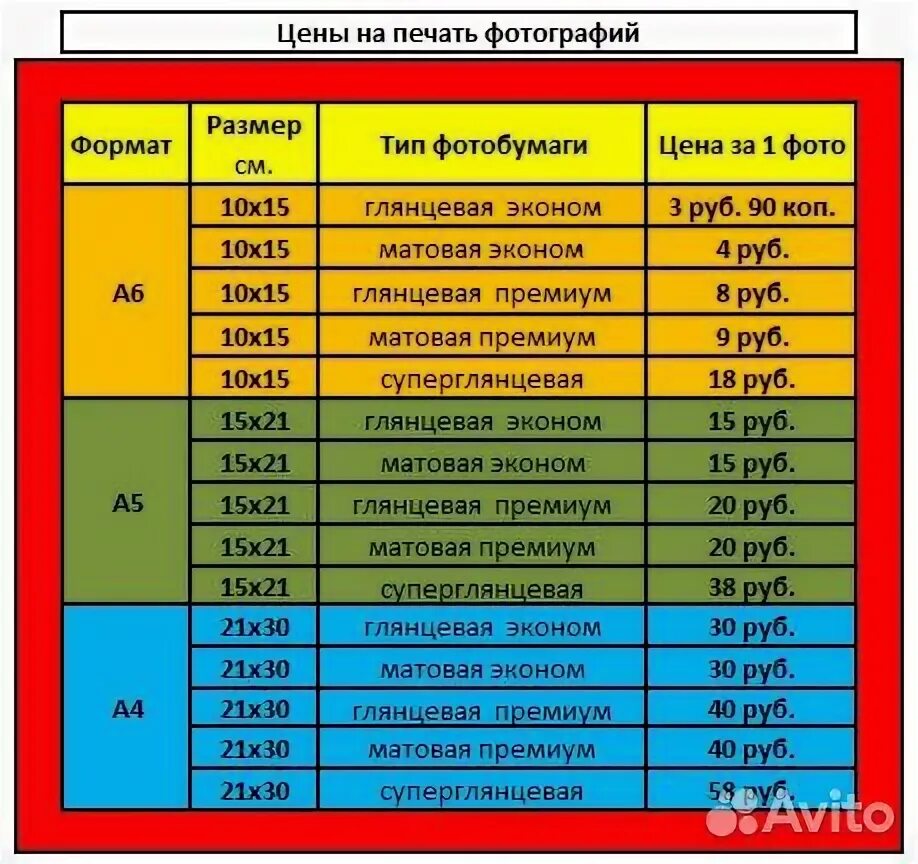 Сколько стоит распечатать цветной