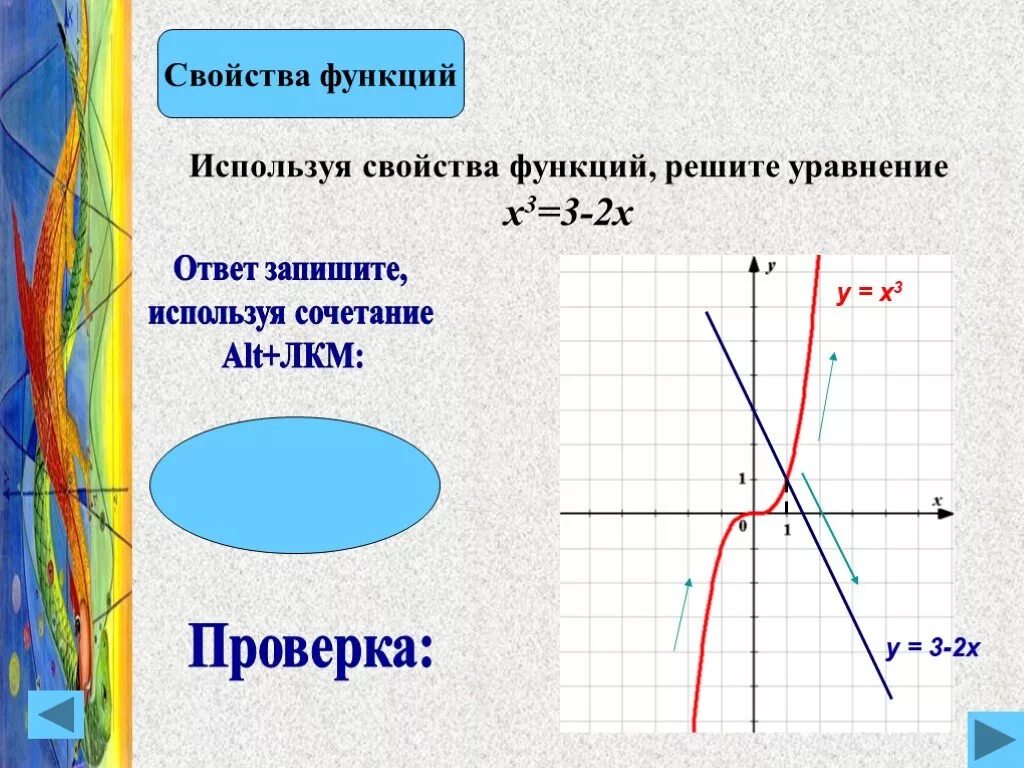 X 3 решение функции. Как решать функции. как решаются функции. график функции как решать. использование свойств и графиков функций для решения уравнений.