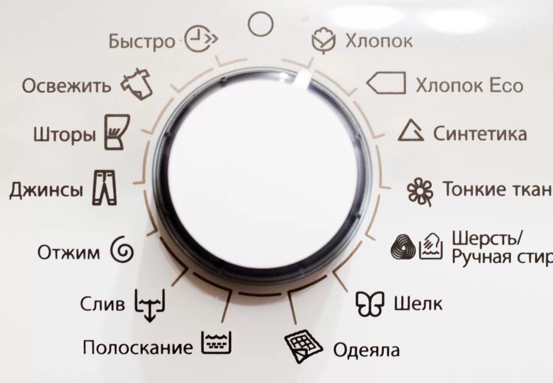 Деликатная стирка значок на стиральной машинке Electrolux. Как выглядит значок дополнительного полоскания на стиральной машине. Хлопок значок на стиральной машине Электролюкс. Дополнительное полоскание значок на стиральной машине веко.