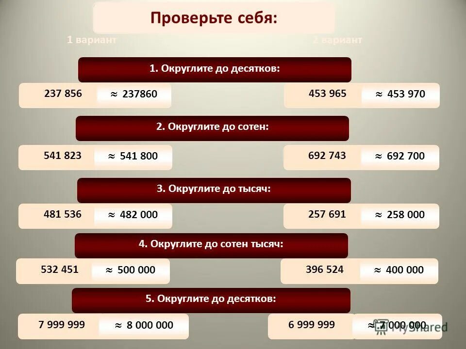 Округлите 2.78 2.283