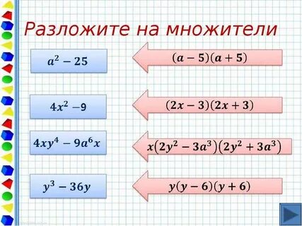 Презентация разложение на множители разности квадратов