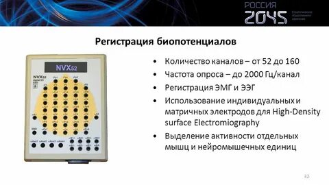 Частота 2000 гц